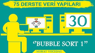 Veri Yapıları Ders 30 Bubble Sort 1 [upl. by Elehcir]