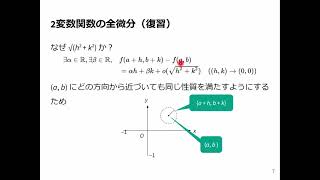 微積分2 2024 31 全微分可能性（つづき） [upl. by Charlean635]