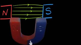 Force on a current carrying conductor in a magnetic field Hindi  Physics  Khan Academy [upl. by Bilski]