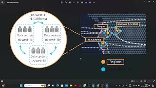 AWS Cloud Introduction [upl. by Artus]