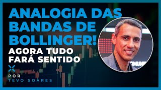 EP 15 💰 ANALOGIA para ENTENDER as BANDAS de BOLLINGER no MINI ÍNDICE  Tevo Soares  InvesTevo [upl. by Yroggerg]