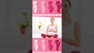 3rd Trimester Pregnancy Exercisesviralvideo healthylifestyle fyp fitnessandwellness fy fypシ゚ [upl. by Whitaker445]