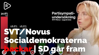 S tappar – SD näst störst  MPs stödröster  Vänsterns svaghet  Rebecka och Richard analyserar [upl. by Eckhardt]