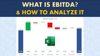 What is EBITDA and how to analyze it [upl. by Comyns]