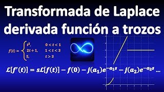 323 T de Laplace de derivada de función continua a trozos [upl. by Jannery234]