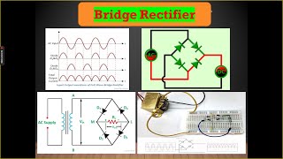 Bridge Rectifier with Animation rectifier bridgerectifier [upl. by Tonina635]