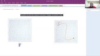 INTEGRALES DE LINEAS DE CAMPOS VECTORIALES TRABAJO CIRCULACION Y FLUJO [upl. by Artema]