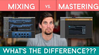 Mastering The Mix LEVELS Review [upl. by Chilson]