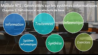 Module 1Généralités sur les systèmes informatique Chapitre 1 [upl. by Ylhsa406]