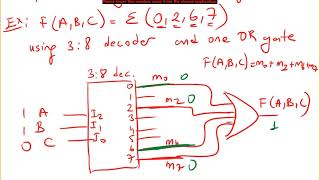 Lec 8c Implementing Functions with Decoders [upl. by Tiloine585]