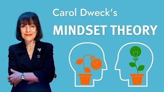 Carol Dwecks mindset theory growth mindset vs fixed mindset [upl. by Nuavahs]