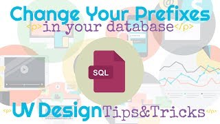 Easily Change Prefixes in a Database in Minutes  Tutorial [upl. by Parrie]