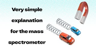 IAL Chemistry The mass spectrometer [upl. by Maurine609]