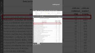 Update Data Pelamar CPNS ESDM 2024 [upl. by Englebert]