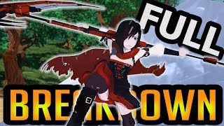 RWBY Volume 6 Trailer FULL BREAKDOWN  ANALYSIS [upl. by Cristiona]