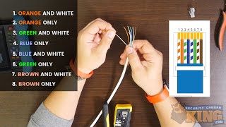 How to Make Ethernet Cables  Cat5e and Cat6 [upl. by Doniv]