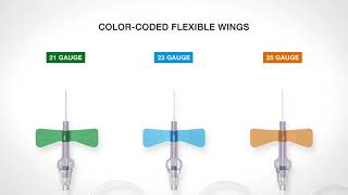 VACUETTE® EVOPROTECT SAFETY Blood Collection Set  colorcoded flexible wings  needle design [upl. by Ayahsal]