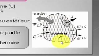 1ere cour de chimie ST SM thermodynamique S2 [upl. by Knowle]