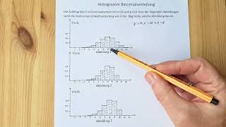 Das richtige Histogramm auswählen Binomialverteilung [upl. by Simona]