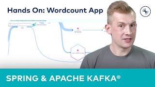 Spring for Apache Kafka® 101 Process Messages with KafkaStreams and Spring Boot Hands On [upl. by Ahsocin]