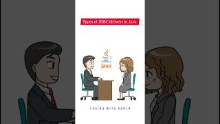 Types of JDBC dirivers in Java  Most Asked Java Interview Questions [upl. by Aninad]