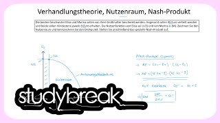 Verhandlungstheorie Nutzenraum NashProdukt  Spieltheorie [upl. by Schug]