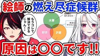 イラストの活動にやる気が出ない原因は〇〇！燃え尽き症候群の対策方法とは？【イラストレーター絵描き】 [upl. by Trelu]