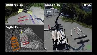 Robots in Forests Novel Robotic and AI Studies in North American European and Asian Forestry [upl. by Aronoh]