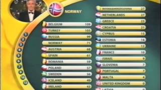 BBC  Eurovision 2003 final  full voting amp winning Turkey [upl. by Grearson]