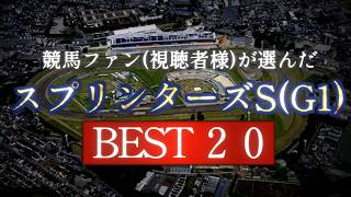 競馬ファン視聴者様が選んだ『スプリンターズS』BEST２０ [upl. by Enelak221]