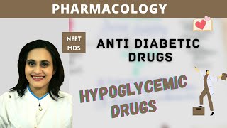 Antidiabetic Drugs Simplified Complete Pharmacology Guide [upl. by Oicnerolf]