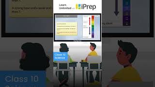 pH of Salts  Acids Bases And Salts  Science  Class 10  iPrep [upl. by Goldberg]