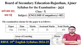 Class 10 english syllabus 202425 Class 10 english syllabus 202425 rbse 10th english new syllabus [upl. by Aidualk]