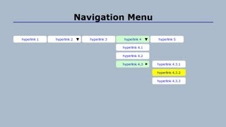 Cascading Dropdown Navigation Menu with CSS Part 2 [upl. by Janella]