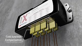 TCTempX16  16 Channel Thermocouple Data Logger [upl. by Pence]