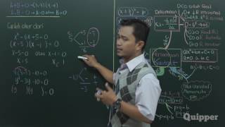 Quipper Video  Matematika Peminatan  Persamaan Kuadrat SMA [upl. by Sremmus726]