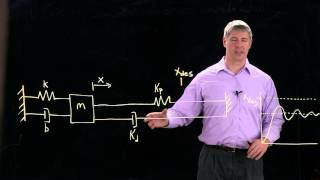 PID control of a massspringdamper Kevin Lynch [upl. by Luing]