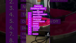 Peripheral Vision Ranking turnover altrock indie midwestemomusic shoegaze [upl. by Tillman]