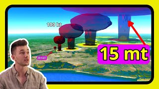 The Absolute Scale of Nukes 9 Nuclear Explosions in 991 Seconds [upl. by Ramad35]