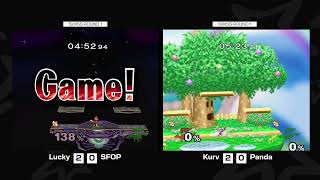 SoCal Star League 6 D1 Swiss Round VOD [upl. by Izaak593]