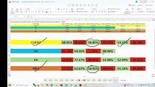 14 NOVEMBER FII DII DATA  FII DII DATA ANALYSIS FOR MONDAY 18 NOVEMBER [upl. by Danie220]