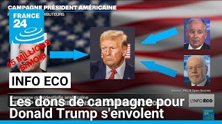 Présidentielle américaine  les dons de campagne pour Donald Trump senvolent • FRANCE 24 [upl. by Bernadette412]