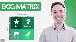 BCG Matrix Growth Share Matrix  Explained by a BCG Consultant [upl. by Atik]