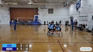 ORHS vs Mater Dei HS Set 1 Condensed Novice 10122024 [upl. by Ferree]