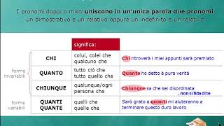 Pronomi misti aggettivi e pronomi numerali [upl. by Edelson]