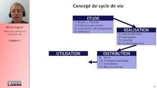 Analyse fonctionnelle et cahier des charges 15 [upl. by Clemence]