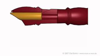 Animation Tonerzeugung Blockflöte [upl. by Eugine]