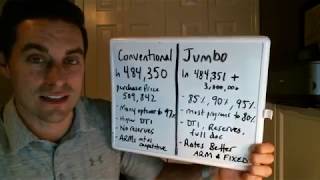 Jumbo loans  explained [upl. by Hnahc]