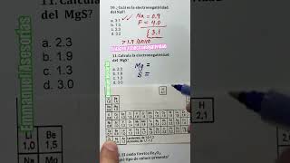 Enlaces y Electronegatividad Química química quimica chemistry cursos clases [upl. by Auqcinahs]