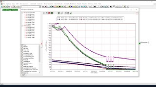 GAP Oil 20 Plot Nodes amp Tanks Prediction Results [upl. by Gebhardt]